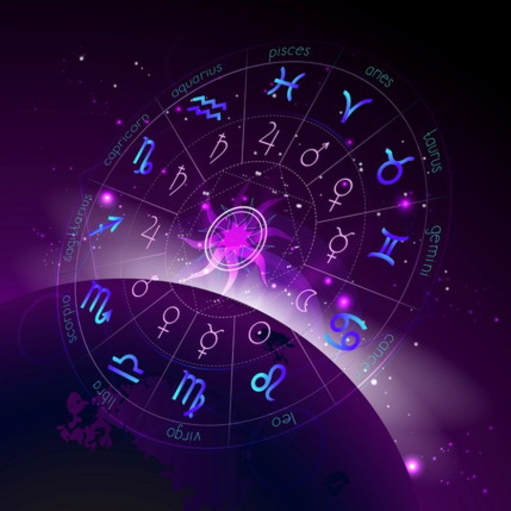 Grafico di incontri zodiaco cinese