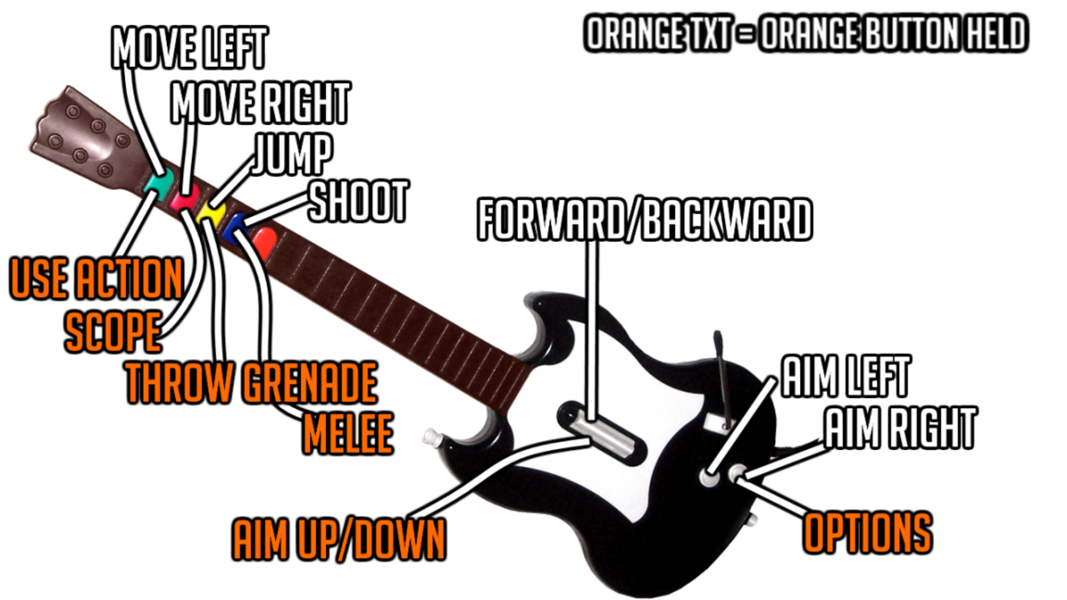 Halo 3 - Guitar Hero