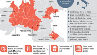 Coronavirus, chiuse la Lombardia e 14 province