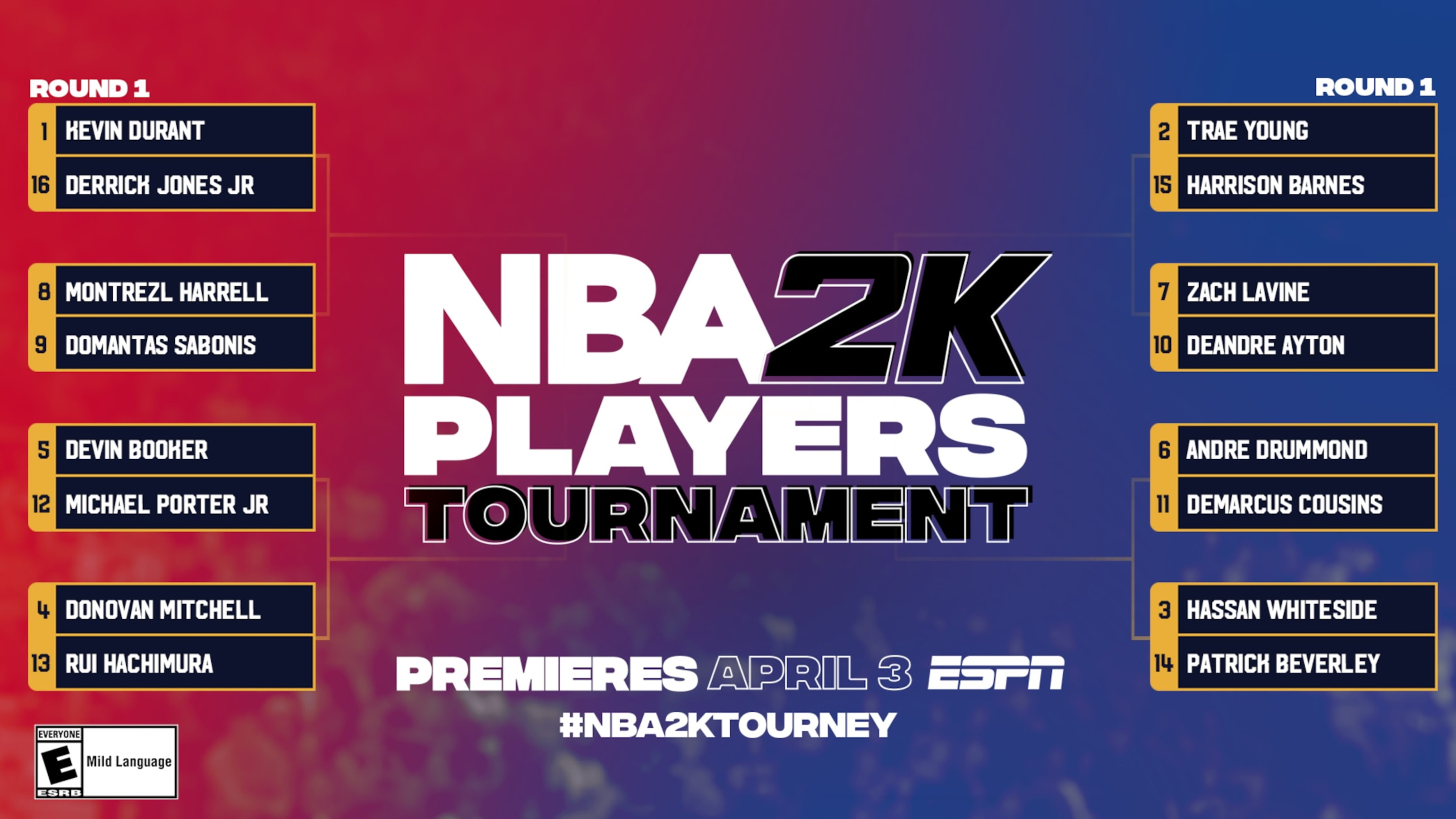 NBA 2K - Kevin Durant - NBA 2K Players Tournament - Coronavirus