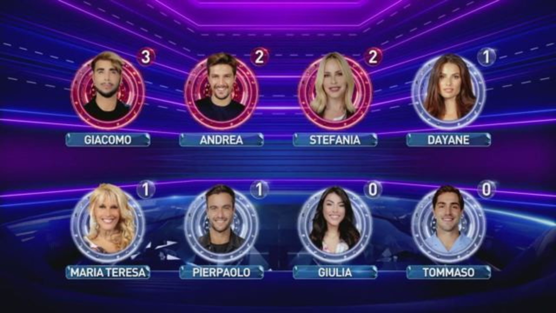 Chi Sono I Nominati Del Gf Vip