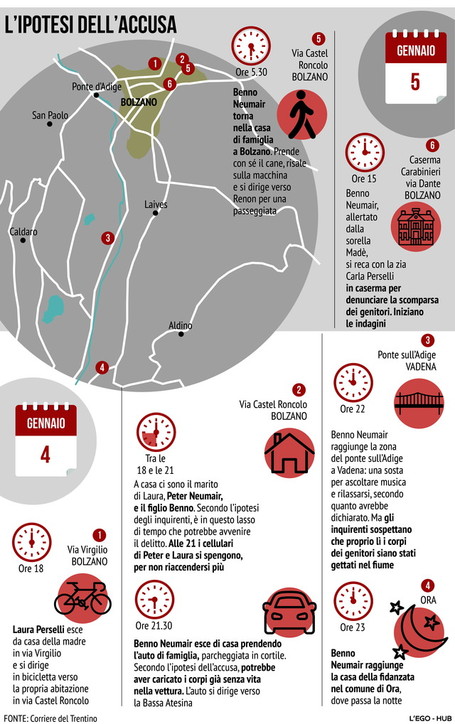 Coppia scomparsa a Bolzano, ecco lÊ¼ipotesi dellÊ¼accusa