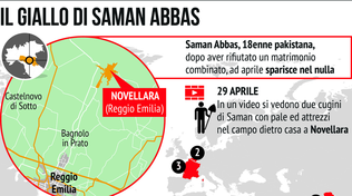 Il caso Saman Abbas: quello che sappiamo finora della ragazza pakistana scomparsa