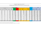 Covid, in Italia 927 nuovi casi con 188.191 tamponi e 28 morti