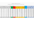 Covid, 6.599 nuovi casi su 244.657 tamponi e altri 24 decessi