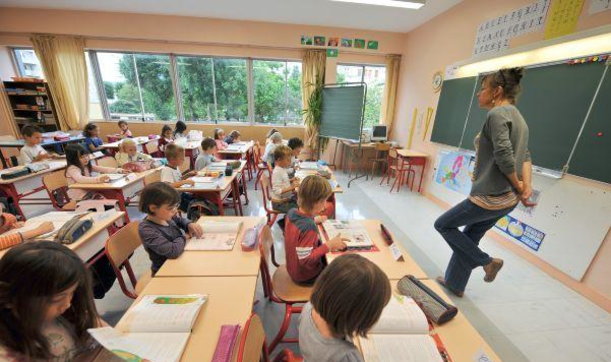 scuola classe alunni prof elementari