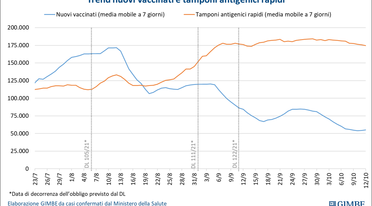 Piedmont academic writer image
