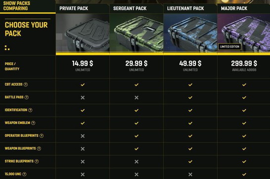 World War 3 - President Pack - The Farm 51