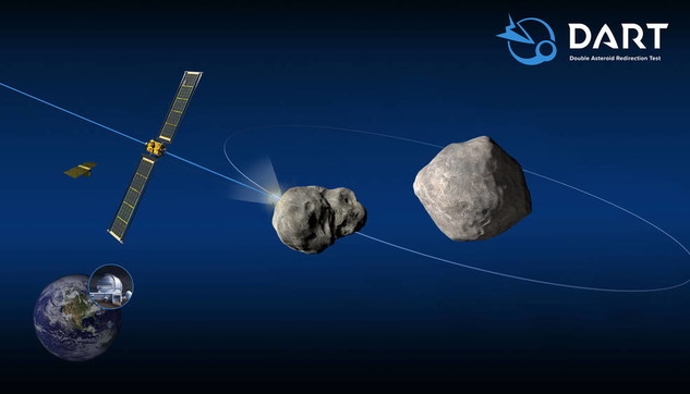 nasa missione dart asteroide