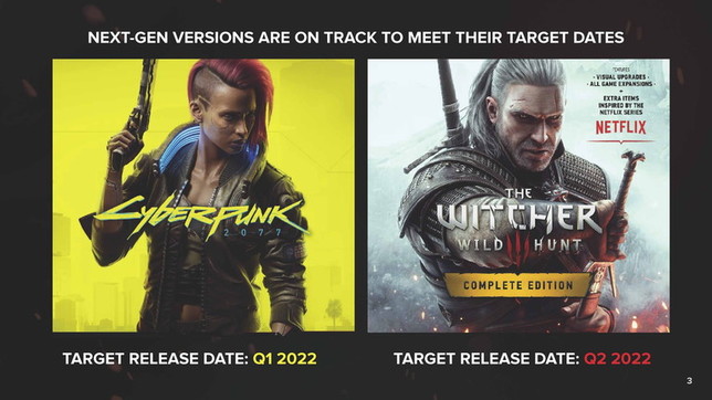 The Witcher 3 - Cyberpunk 2077 - CD Projekt Red
