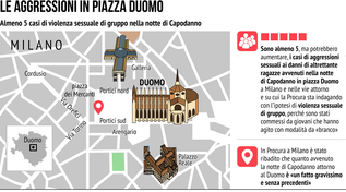 Le violenze di Capodanno in piazza Duomo a Milano