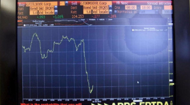 spread btp bund