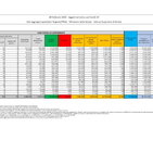 Covid, 17.981 nuovi casi su 198.513 tamponi e altri 207 morti