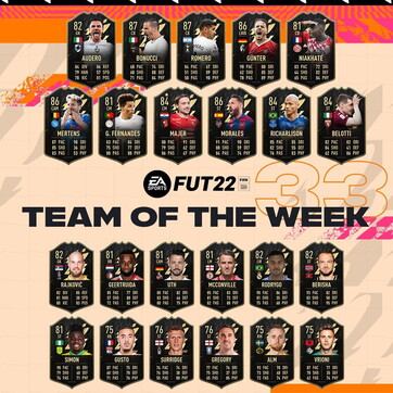 FIFA 22 - Ultimate Team - Mondo FUT - EA Sports