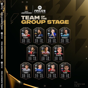 FIFA 22 Ultimate Team - Mondo FUT - EA Sports