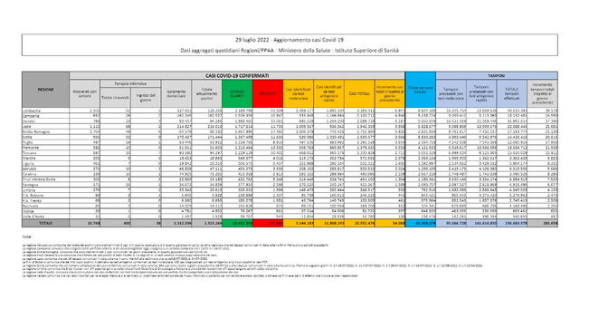 covid, coronavirus