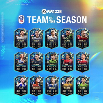 FIFA 22 Ultimate Team - Mondo FUT - EA - FIFA
