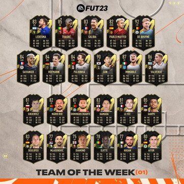 Mondo FUT - FIFA 23 - EA Sports - Electronic Arts