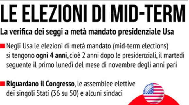 Stati Uniti, le elezioni di Midterm