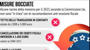 Manovra, tutti i numeri e le modifiche
