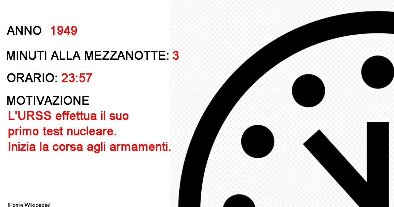 Fine del mondo: 90 secondi all'Apocalisse