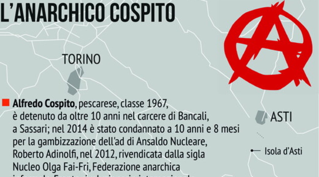 L'anarchico Alfredo Cospito