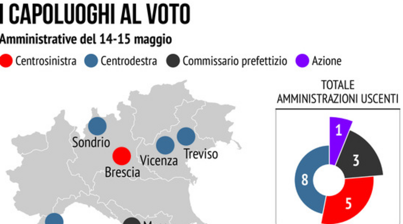 Comunali, sfida in 13 capoluoghi