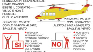 Montagna, le segnalazioni da fare all'elicottero del soccorso