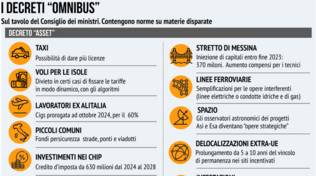 I decreti "omnibus" sul tavolo del Cdm