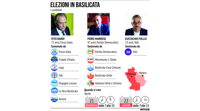 Elezioni regionali in Basilicata