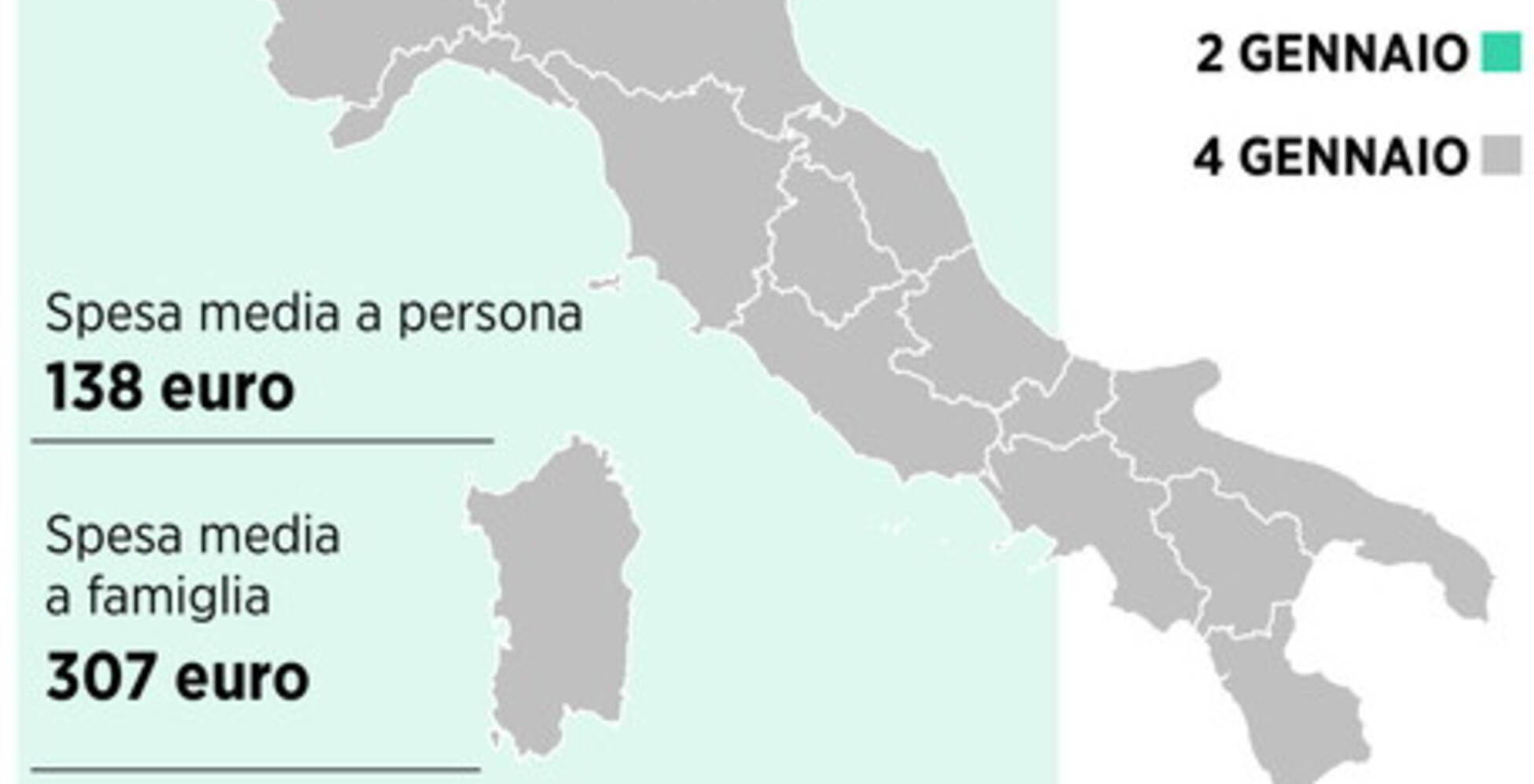 Saldi invernali 2025, quando iniziano e quanto si spende