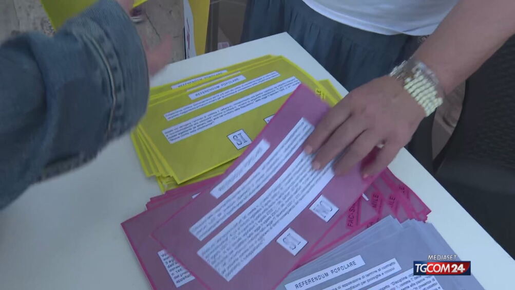 Referendum, i quesiti