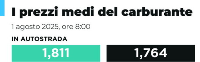 https://img-prod.tgcom24.mediaset.it/images/2025/08/01/113424584-b6be029b-bd22-41b3-9754-0843c0e37810.jpg