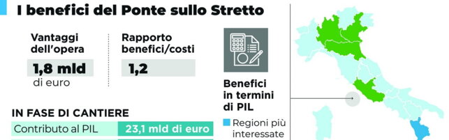 https://img-prod.tgcom24.mediaset.it/images/2025/08/06/145318426-bc07dbfc-c79f-4134-bbd0-3d4dbc4e274b.jpg