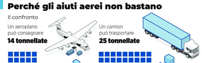 https://img-prod.tgcom24.mediaset.it/images/2025/08/09/133355652-ee53128c-a1bd-43fd-86ee-e8e997e5239e.jpg