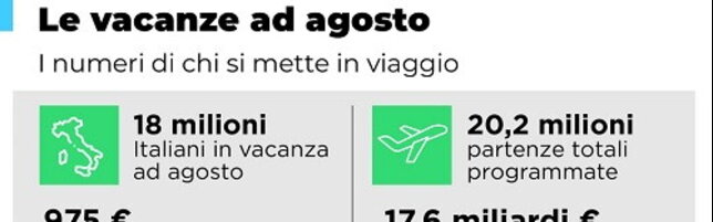 https://img-prod.tgcom24.mediaset.it/images/2025/08/09/134219305-c9387b47-17a2-45e6-8a09-d641f77e12b7.jpg