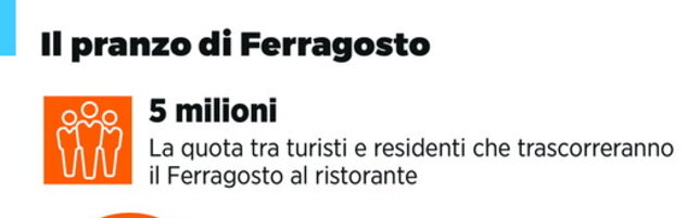 https://img-prod.tgcom24.mediaset.it/images/2025/08/13/142056714-68c79221-2726-4597-b2d2-ee522b6daa58.jpg