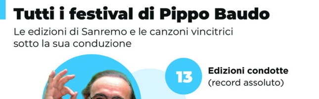 https://img-prod.tgcom24.mediaset.it/images/2025/08/18/132526860-dfe4128e-7e28-4fbb-b9aa-288b78a14c2e.jpg