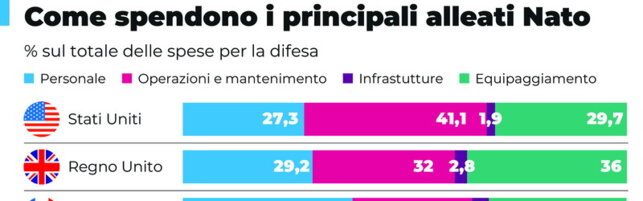 https://img-prod.tgcom24.mediaset.it/images/2025/08/28/134010957-e2c13431-1d7b-48d8-8279-884e9c4d4b71.jpg