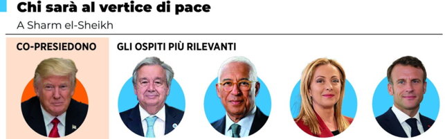 https://img-prod.tgcom24.mediaset.it/images/2025/10/13/001224253-d66aca0b-94dc-4f25-aefc-e0a9e21670bb.jpg