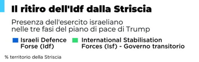 https://img-prod.tgcom24.mediaset.it/images/2025/10/13/131914659-58bd7e67-277d-45f0-a9c4-71af3f5c508d.jpg