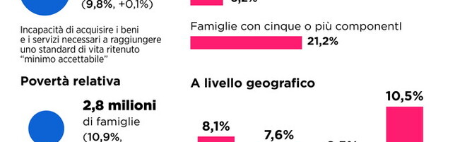 https://img-prod.tgcom24.mediaset.it/images/2025/10/14/151910793-ac3081dd-30c3-4f2a-9fba-083aaf395ded.jpg