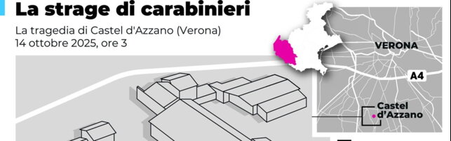 https://img-prod.tgcom24.mediaset.it/images/2025/10/16/084945420-f25a19df-78a9-4e70-a17f-aaaf48bdc16b.jpg