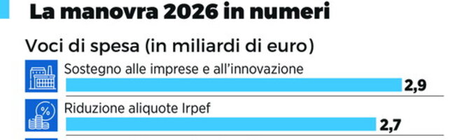 https://img-prod.tgcom24.mediaset.it/images/2025/10/17/195059200-85502618-8966-47ca-90b7-18adf7e283e9.jpg