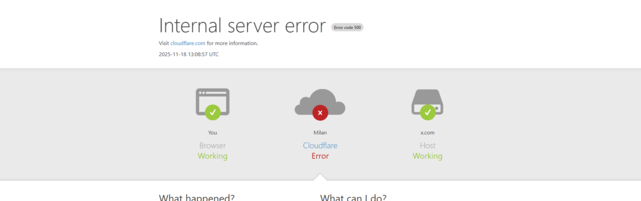 Cos'è Cloudflare, il cui down ha reso inaccessibili migliaia di siti Internet