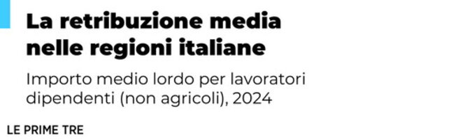 Le retribuzioni lorde medie nelle regioni italiane