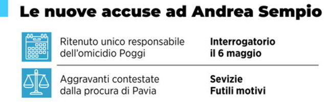 https://img-prod.tgcom24.mediaset.it/images/2026/04/30/142455996-ff3aaae2-e0b8-4ea6-86d9-15d96823745c.jpg