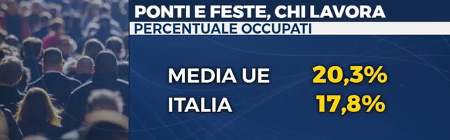https://img-prod.tgcom24.mediaset.it/images/2026/05/02/104740631-f626207f-dce6-42ba-9fe1-76a4f5ebce94.jpg