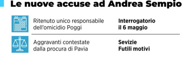Anteprima: Garlasco, le nuove accuse ad Andrea Sempio