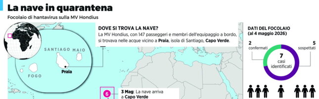 https://img-prod.tgcom24.mediaset.it/images/2026/05/10/052520661-47e58d35-b643-444d-90a2-9a5f23717500.jpg